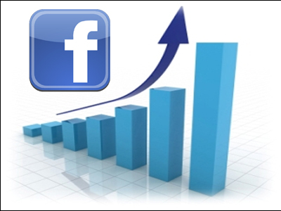 «Προελαύνει» το Facebook